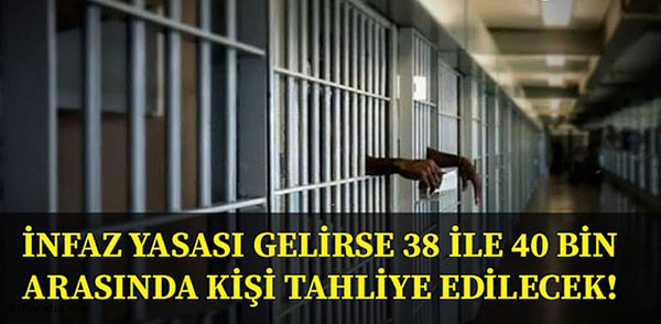 38 ile 40 bin arasında kişi tahliye olabilecek