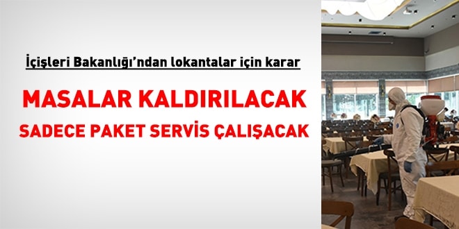 Başlıklar1 Tüm lokanta, restoran