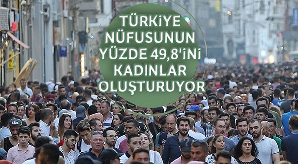 Türkiye nüfusunun %49,8'ini kadınlar, %50,2'sini erkekler oluşturdu