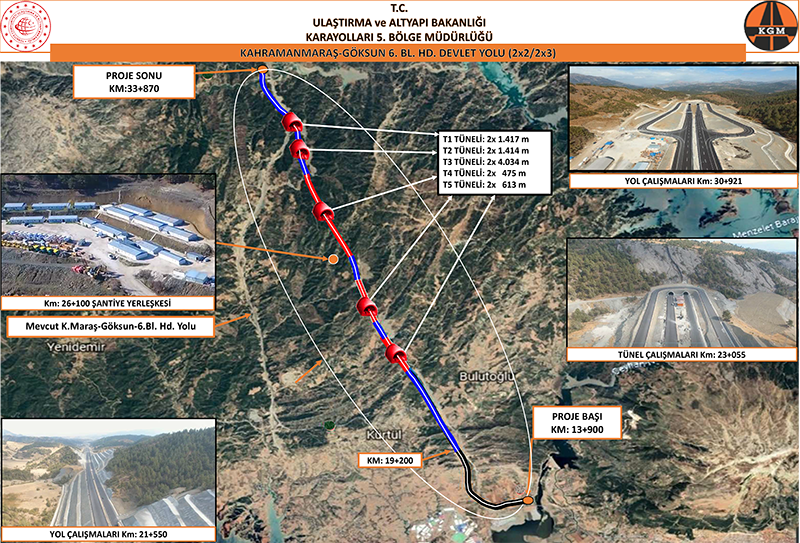 Kahramanmaras Goksun Arasi 71 Kilometreye Dusuyor232321