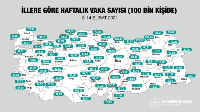 Vaka sayılarının paylaşıldığı haritada Kahramanmaraş’ı yazmayı unuttular Vaka sayılarının paylaşıldığı haritada Kahramanmaraş’ı yazmayı unuttular bir ilimizin adını