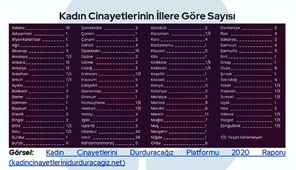 DEVA PARTISI OLDURULEN HER KADIN ICIN BIR FIDAN DIKTI1