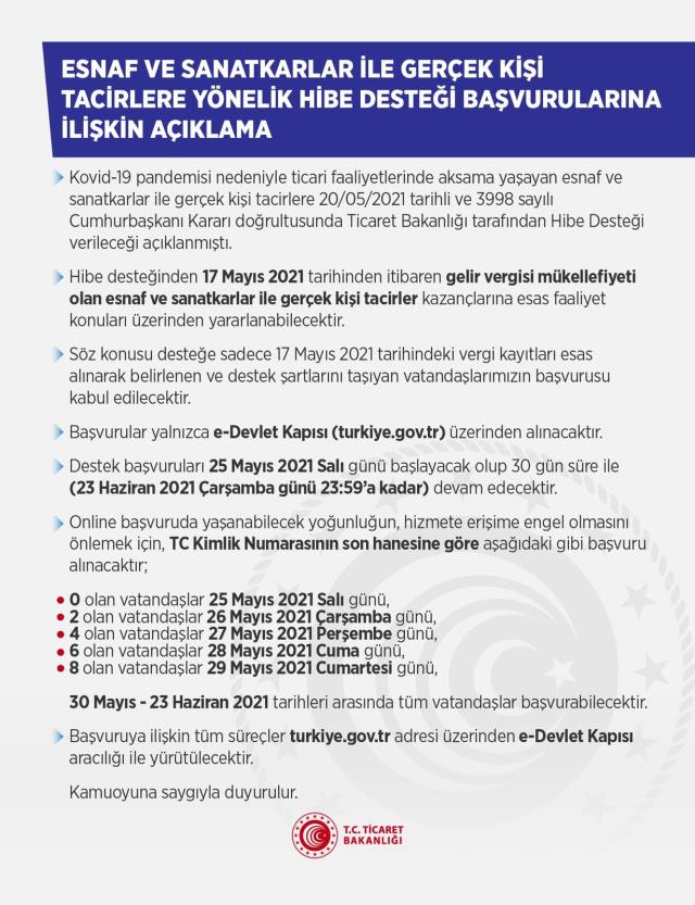 Hibe desteği başvuruları TC kimlik numarasının son hanesine göre yapılacak 1 Hibe destegi basvurulari