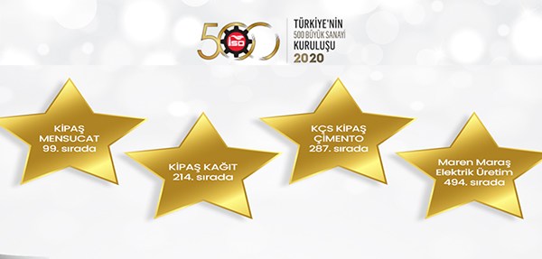 KİPAŞ HOLDİNG İSO 500’DE YİNE ZİRVEDE