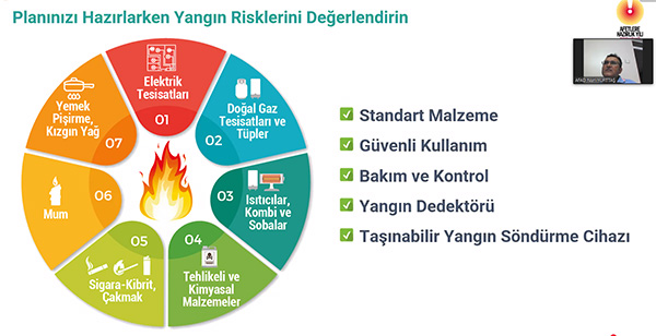 Kahramanmaraş İl Afet ve