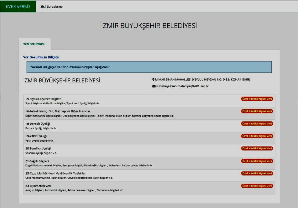 Başkan Güngör CHP'li Öztunç'un İddiasını Boşa Çıkarttı 3 WhatsApp Image 2022 02 21 at 19.12.34 1