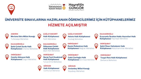 Sınavlara Hazırlanan Öğrenciler İçin Kütüphaneler Hizmet Vermeye Başladı