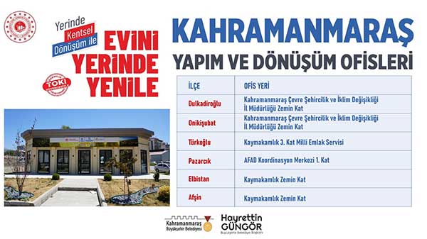 Kahramanmaraş’ta Yerinde Dönüşüm İletişim Ofisleri Belirlendi