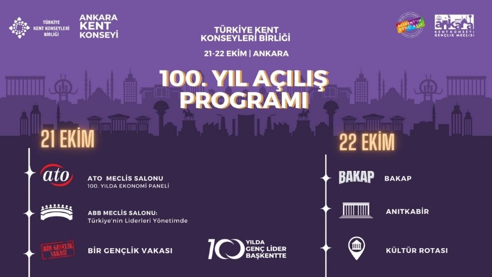 Cumhuriyet’in 100’üncü Yılında, Yüz Genç Lider Başkentte buluşuyor Ankara, genç