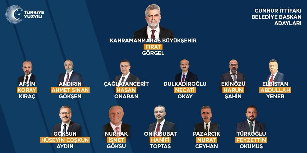 AK Parti Genel Başkan