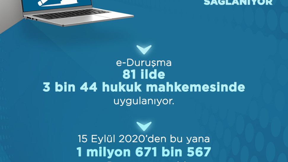 E-Duruşma ile Adalete kolay erişim, emek ve zaman tasarrufu sağlanıyor