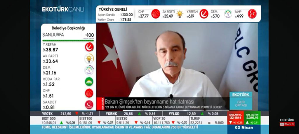 EKOTÜRK Televizyonunda Ahu Orakçıoğlu’nun