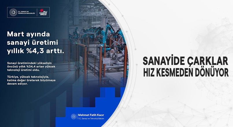 Sanayi üretimi mart ayında yıllık yüzde 4,3 arttı BHA Bu