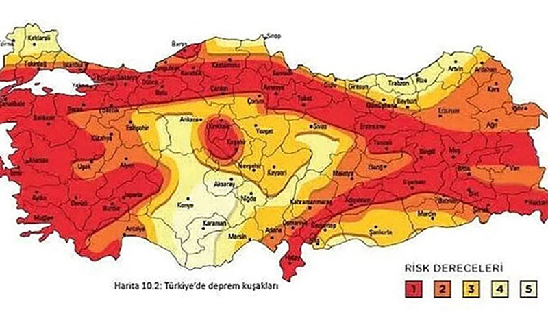 e-Devlet üzerinden bugüne kadar