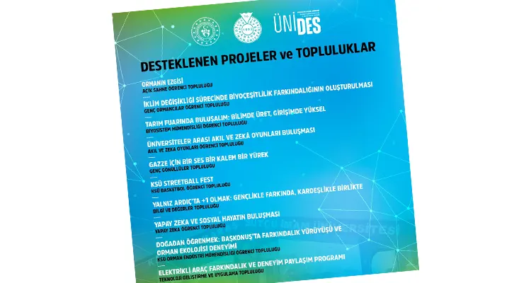 KSÜ’den 10 Öğrenci Topluluğu Projesi ÜNİDES’ten Destek Almaya Hak Kazandı 16 Eylül – 15 Ekim 2025 tarihleri arasında gerçekleştirilen ÜNİDES