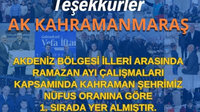 Kahramanmaraş, Ramazan ayı boyunca gerçekleştirilen sosyal ve teşkilat çalışmalarıyla Akdeniz