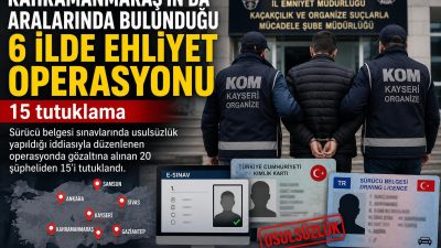 Soruşturmada, yapay zeka teknolojisi kullanılarak kursiyerlere benzetilen fotoğrafların Türkiye Cumhuriyeti