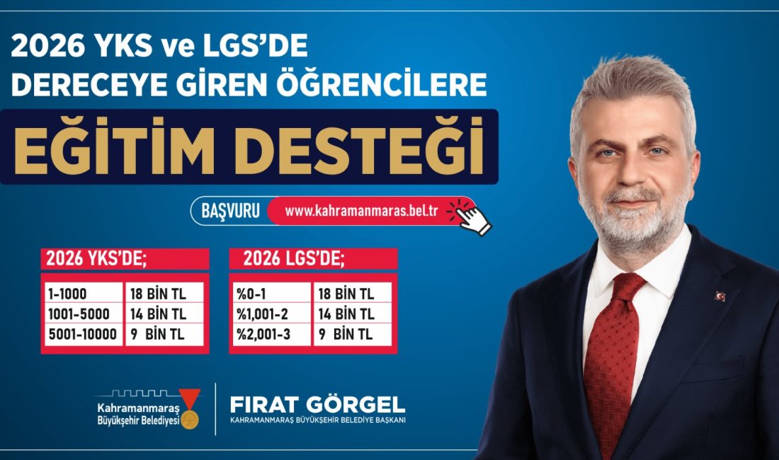 Büyükşehir’den LGS ve YKS’de Dereceye Giren Öğrencilere Eğitim Desteği Genç dostu projeleri ve eğitim yatırımlarıyla öğrencilerin yanında olmayı sürdüren