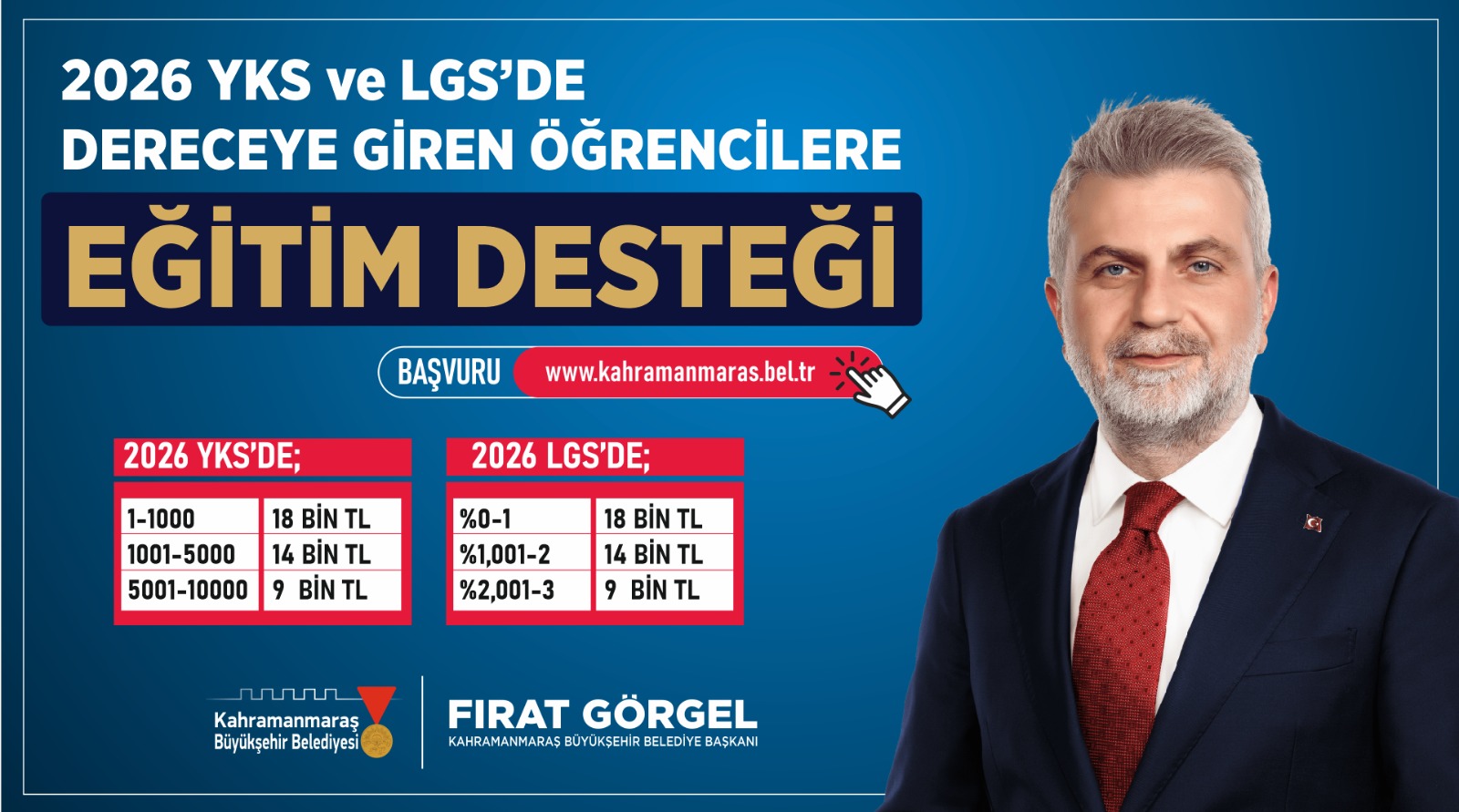 Genç dostu projeleri ve eğitim yatırımlarıyla öğrencilerin yanında olmayı sürdüren