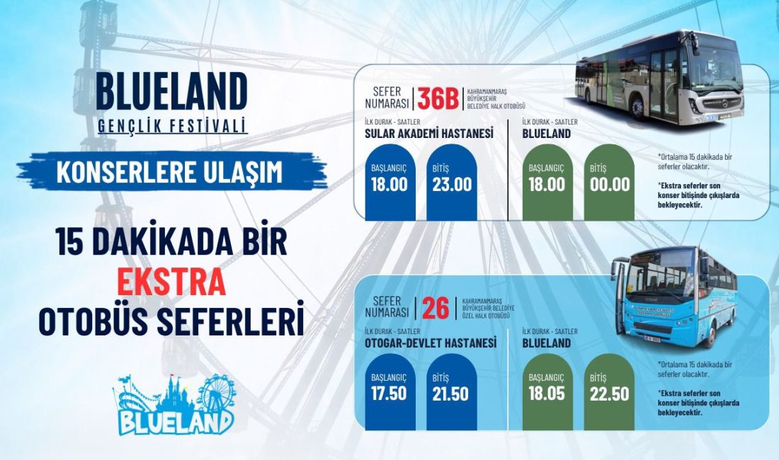 Kahramanmaraş’ta binlerce kişinin katılması beklenen Blueland Gençlik Festivali öncesinde ulaşım