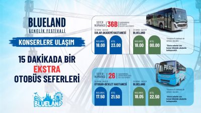 Kahramanmaraş’ta binlerce kişinin katılması beklenen Blueland Gençlik Festivali öncesinde ulaşım