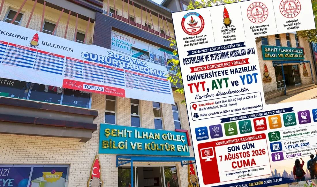 Onikişubat Belediyesi’nin Üniversite Hazırlık Kursu başvurularında son gün 7 Ağustos Gençlerin eğitim hayatına güçlü destek vermeyi sürdüren Onikişubat Belediyesi öncülüğünde