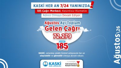 Ağustos ayında 185 Çağrı Merkezimize toplam 72 bin 279 çağrı
