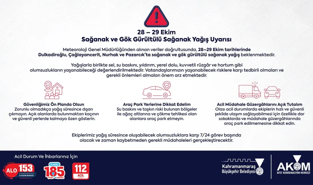 Kahramanmaraş Büyükşehir Belediyesi bünyesinde faaliyet gösteren Afet Koordinasyon Merkezi, Meteoroloji